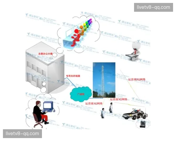 低功耗无线传输技术在设备间推广 摆脱现场线缆布线束缚